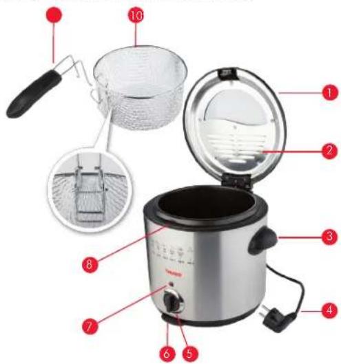 Tomado TM-5528 - Waarschuwing - 2