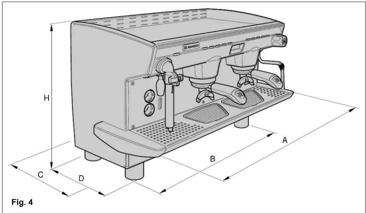 Fig. 4
