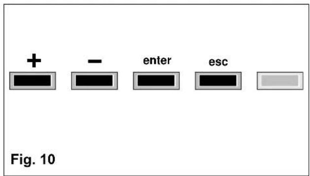 + - enter esc Fig. 10