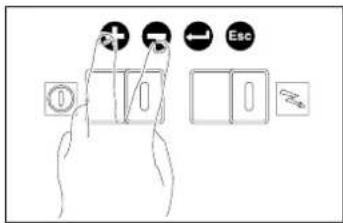 Diagram showing hand holding switch with directional icons (positive, negative, left) and a separate switch labeled 'Esc' next to a panel.