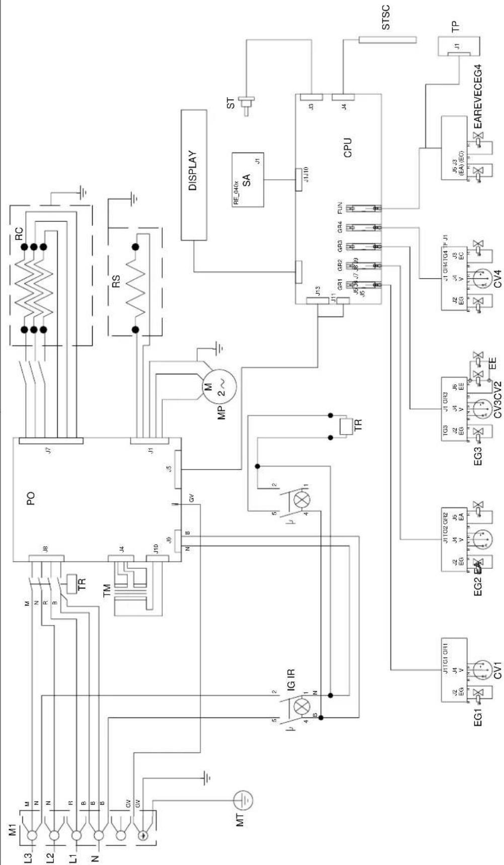 RANCILIO Classe 10 S - SCHEMI ELETTRICI SCHEMAS ELECTRIQUES SCHALTPLANE WIRING DIAGRAMS ESQUEMAS ELECTRICOS ESQUEMA ELÉTRICO - 1