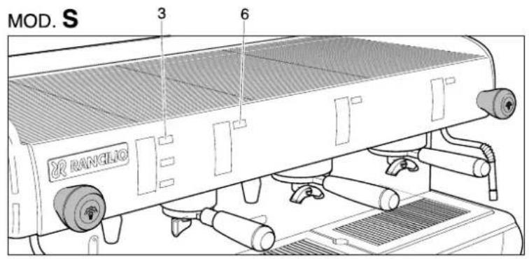 MOD. S 3 6 RANGLIO