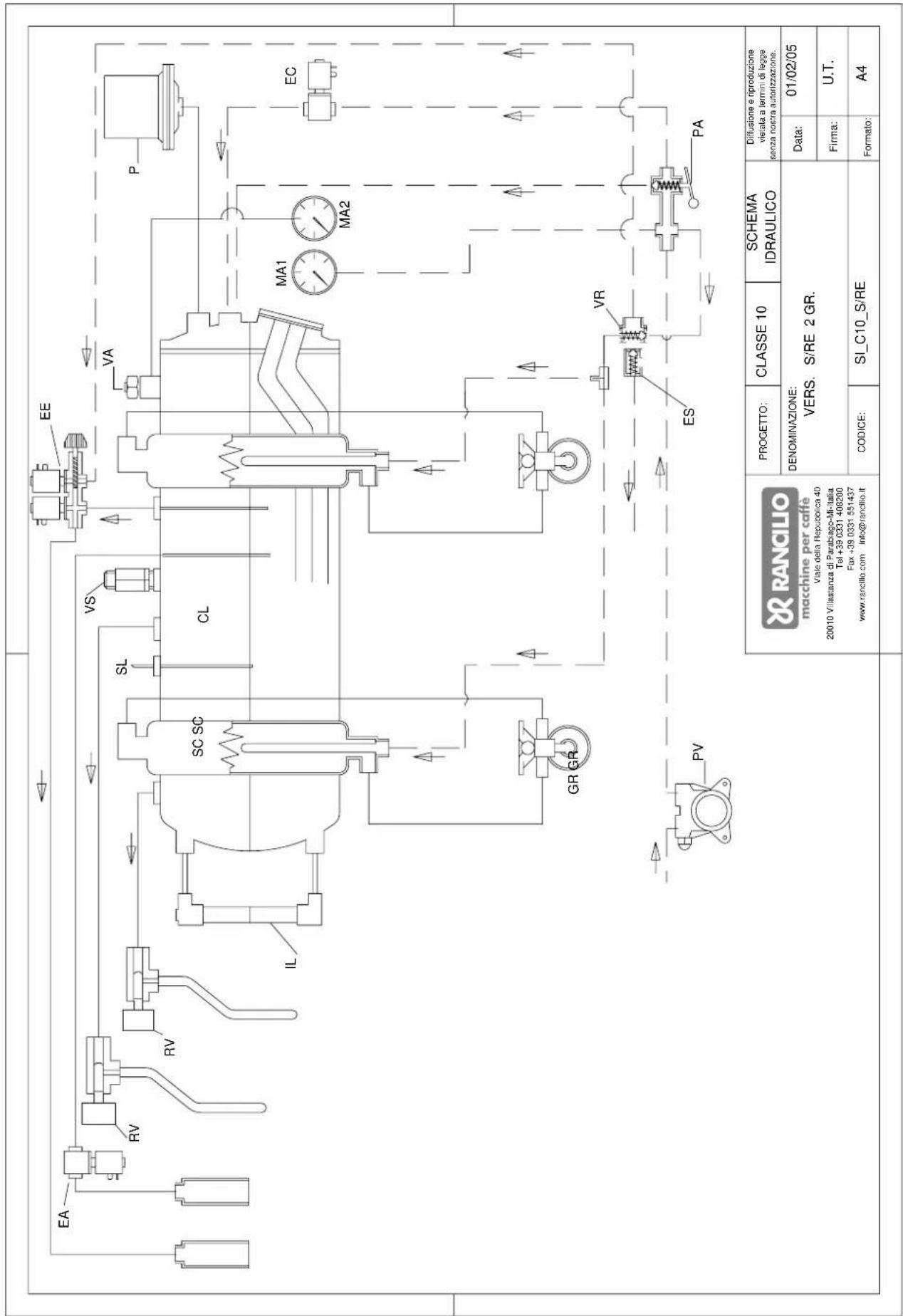 RANCILIO Classe 10 RE - SCHEMI IDRAULICI SCHÉMAS HYDRAULIQUES HYDRAULIKPLÄNE HYDRAULIC DIAGRAMS ESQUEMAS HIDRÁULICOS ESQUEMA HIDRÁULICO - 1