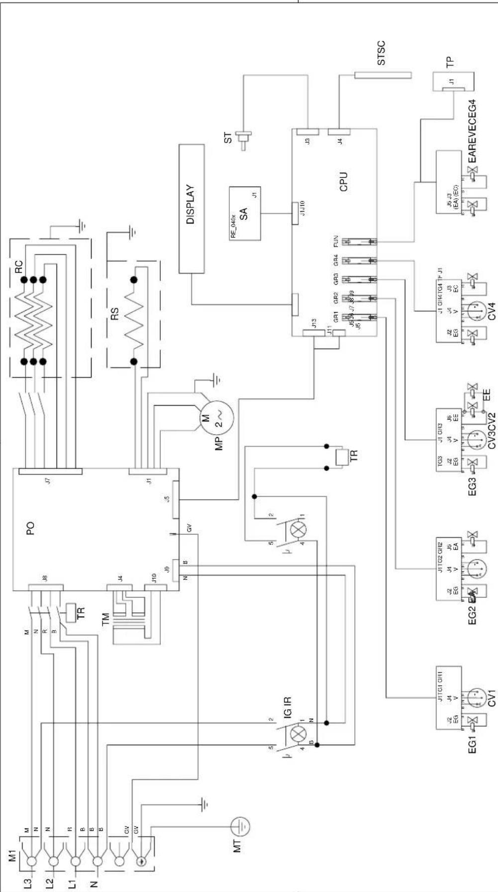 RANCILIO Classe 10 RE - SCHEMI ELETTRICI SCHEMAS ELECTRIQUES SCHALTPLANE WIRING DIAGRAMS ESQUEMAS ELECTRICOS ESQUEMA ELÉTRICO - 1