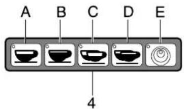 A B C D E 4