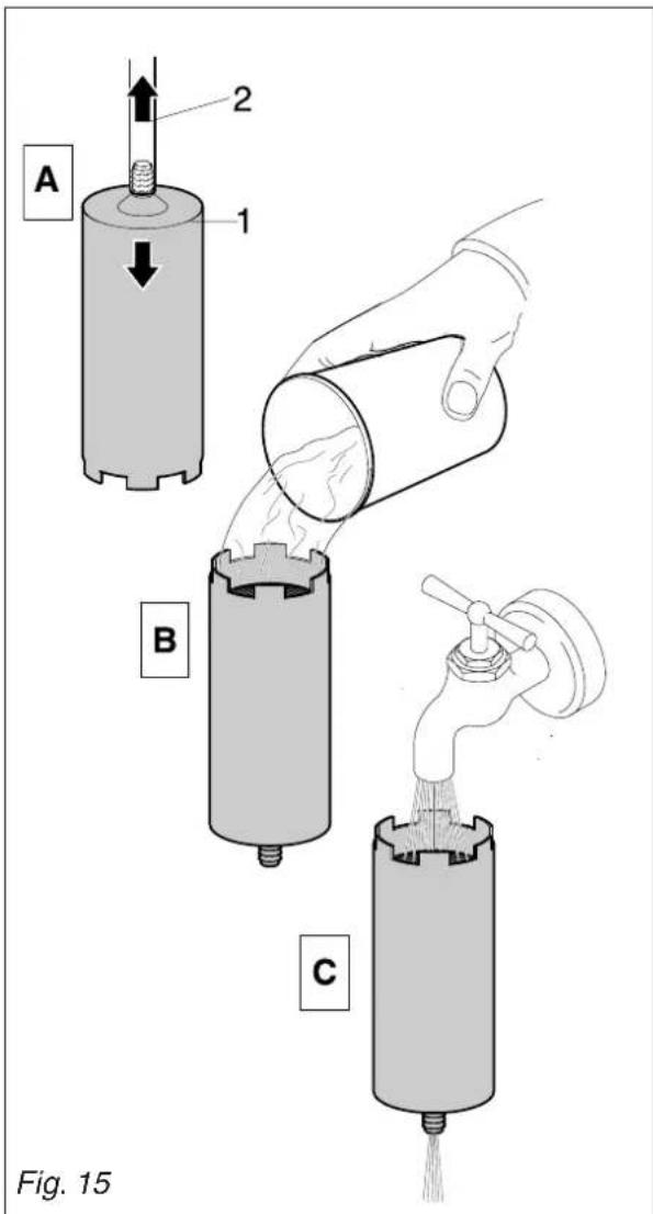 A 1 2 B C Fig. 15