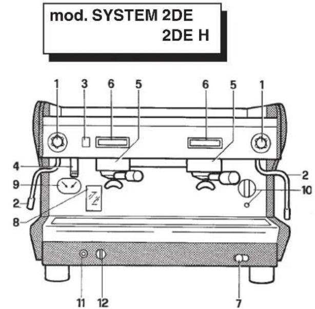 mod. SYSTEM 2DE 2DE H 1 3 6 5 6 5 1 4 9 2 8 7 11 12