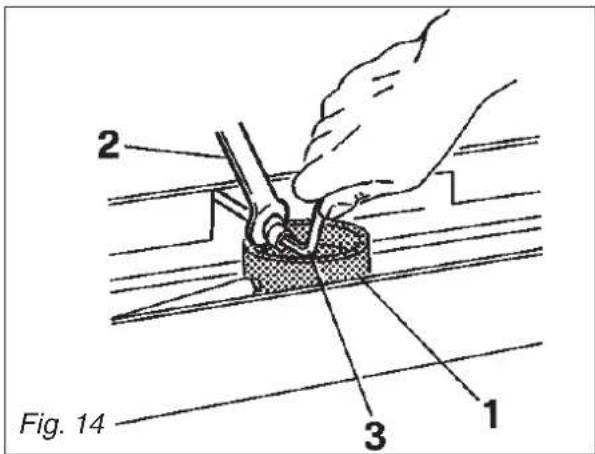 2 Fig. 14 1 3
