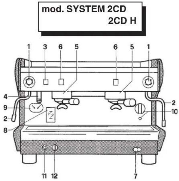 mod. SYSTEM 2CD 2CD H 1 3 6 5 6 5 1 4 9 2 8 2 10 11 12 7