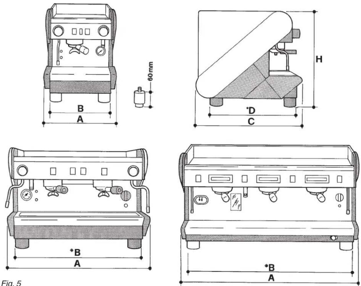 RANCILIO S27 - Dimensions and weights - 1