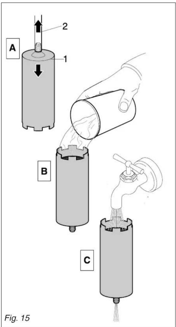 A 1 2 B C Fig. 15