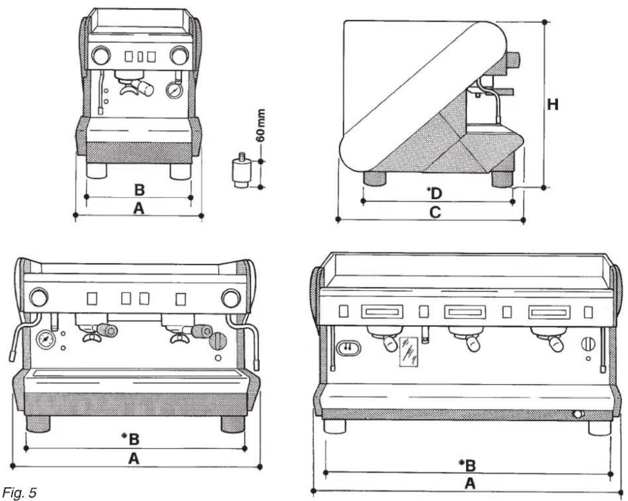 RANCILIO S27 - Dimensioni e pesi - 1