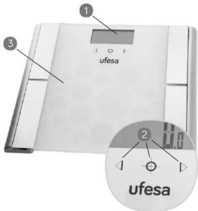 1 3 ufesa 2 ufesa