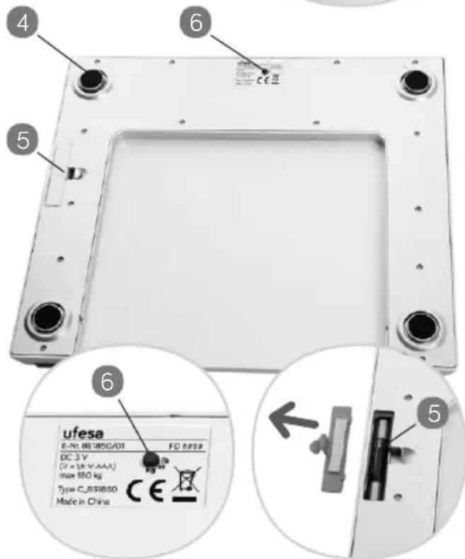 4 6 5 D ufesa E-Nr. IRE UESC/DT FD B2009 DC 3 V (2 x 18 V - AAA) max 180 kg Type C:BSI@50 Made in China 5 6