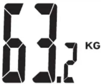 8.3.2 KG
