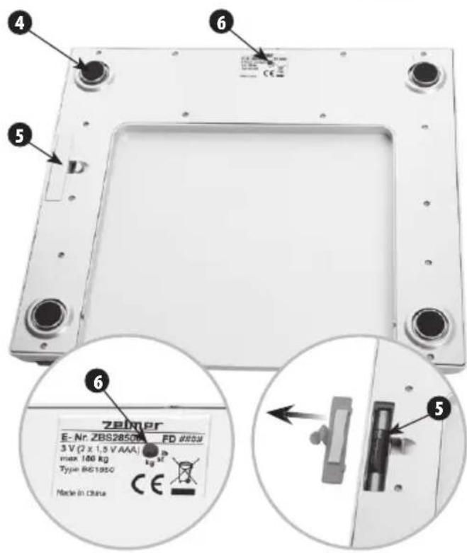ZBMPR E-Nr. ZBS28500A FD #000 3 V (2 x 1,5 V AAA) max 180 kg Type BGS195C Made in China CE CE 6 5 4 6 5