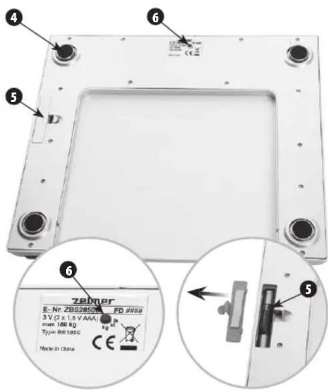4 5 6 ZEIMPR E-Nr. ZBS28500A FD #000a 3 V (2 x 1,5 V AAA) lb max 100 kg Type BIS105C Made in China CE 5