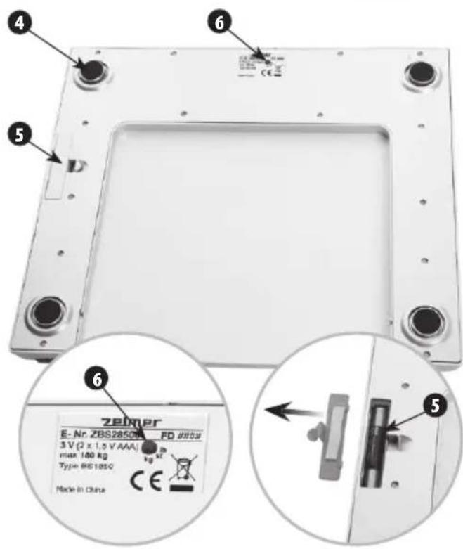 4 5 6 ZBM-PR E-Nr. ZBS28500A FD #000 3 V (2 x 1,5 V AAA) max 180 kg Type BGS185C Made in China CE 5