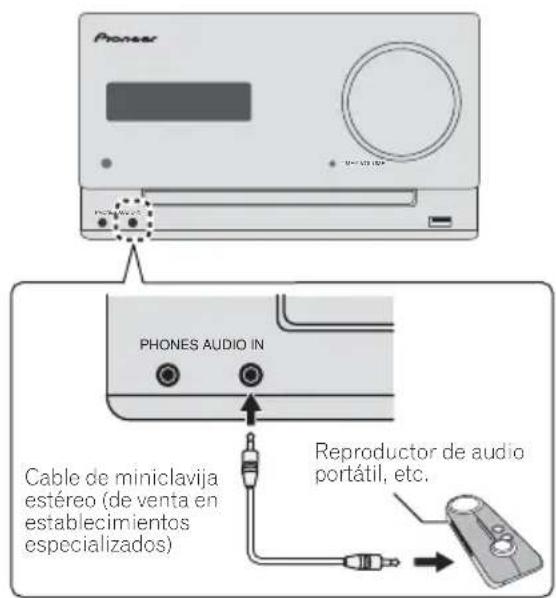 Pioneer PHONES AUDIO IN Cable de miniclavija estéreo (de venta en establecimientos especializados) Reproductor de audio portátil, etc.