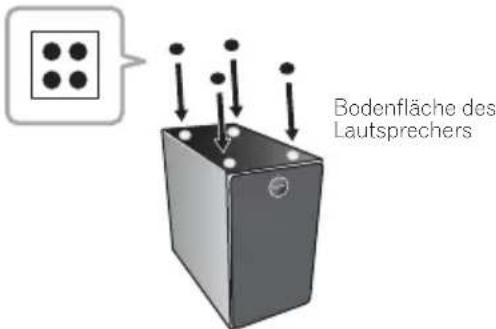 Bodenfläche des Lautsprechers