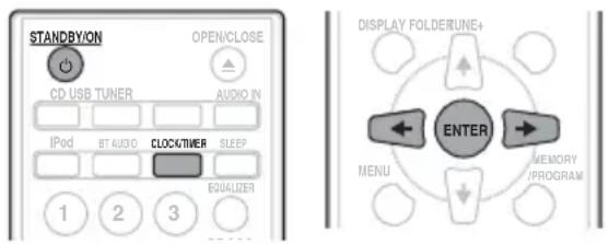 STANDBY/ON OPEN/CLOSE CD USB TUNER AUDIO IN IPoD BT AUDIO CLOCK/TIVER SLEEP EQUALIZER 1 2 3 DISPLAY FOLDERUNE+ ENTER MENU MEMORY /PROGRAM