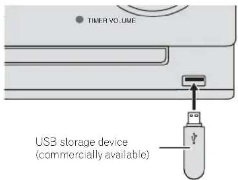 TIMER VOLUME USB storage device (commercially available)