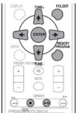 DISPLAY TUNE+ FOLDER ENTER MEMORY/ PROGRAM MENU PRESSET VOLUME TUNE- MUTE DINNER STIMONO 80% PTY DISPLAY