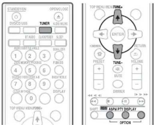 STANDBYION OPENCLOSE DVD/CD USB TUNER AUDIO KLINE BTAUDIO CLOCKTIVER SLEEP AUDIO SUSTILE ANGLE EQUALizer 1 2 3 200 NEWRY PROGRAM P.BASS 4 5 6 SECOND VIDEO CODE A-B BASISTREBLE 7 8 9 CLEAR OUTPUT DISPLAY 0 TOP MENU MENUBISH+ TOP MENU MEN.TUNE+ ENTER HONEMIN RETURN TUNE- VOLUME + - MUTE - DIMMER SHIFT RDS ASPW PTY DISPLAY OPTION