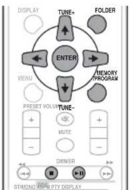 DISPLAY TUNE+ FOLDER ENTER MENU MEMORY/PROGRAM PRESET VOLUME TUNE- MUTE DINNER STIMONO ON THE PTY DISPLAY