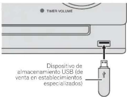 TIMER VOLUME Dispositivo de almacenamiento USB (de venta en establecimientos especializados)
