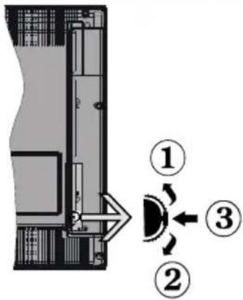 Finlux 28FLZ274B - TV-Bedientasten & Betrieb - 1