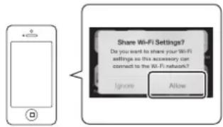 Share Wi-Fi Settings? Do you want to share your Wi-Fi settings so this accessory can connect to the Wi-Fi network? Ignore Allow