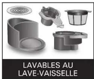 LAVABLES AU LAVE-VAISSELLE