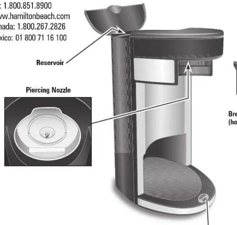 1.800.851.8900 www.hamiltonbeach.com nada: 1.800.267.2826 xico: 01 800 71 16 100 Reservoir Piercing Nozzle Bre (ho