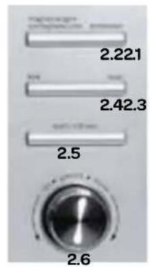 2.221 2.423 2.5 2.6