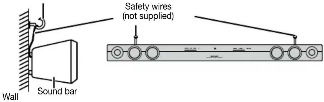 Wall Sound bar Safety wires (not supplied)