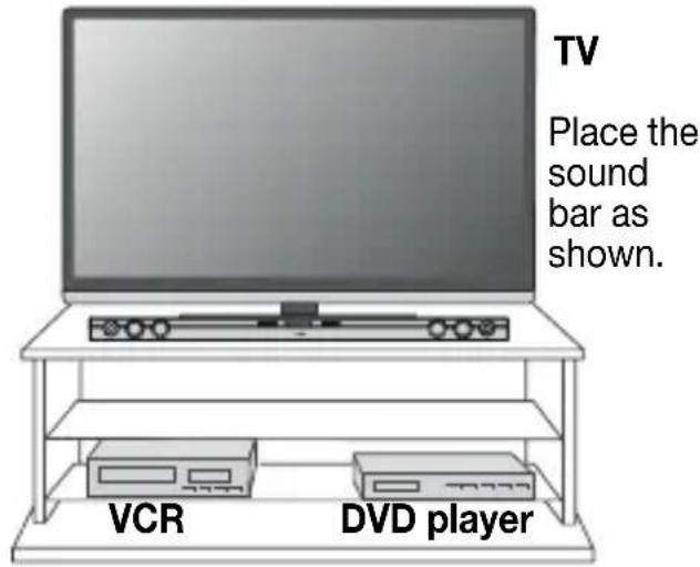 TV Place the sound bar as shown. VCR DVD player