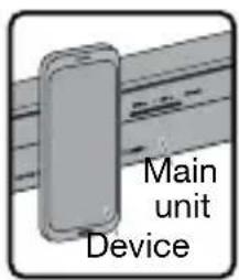 Main unit Device