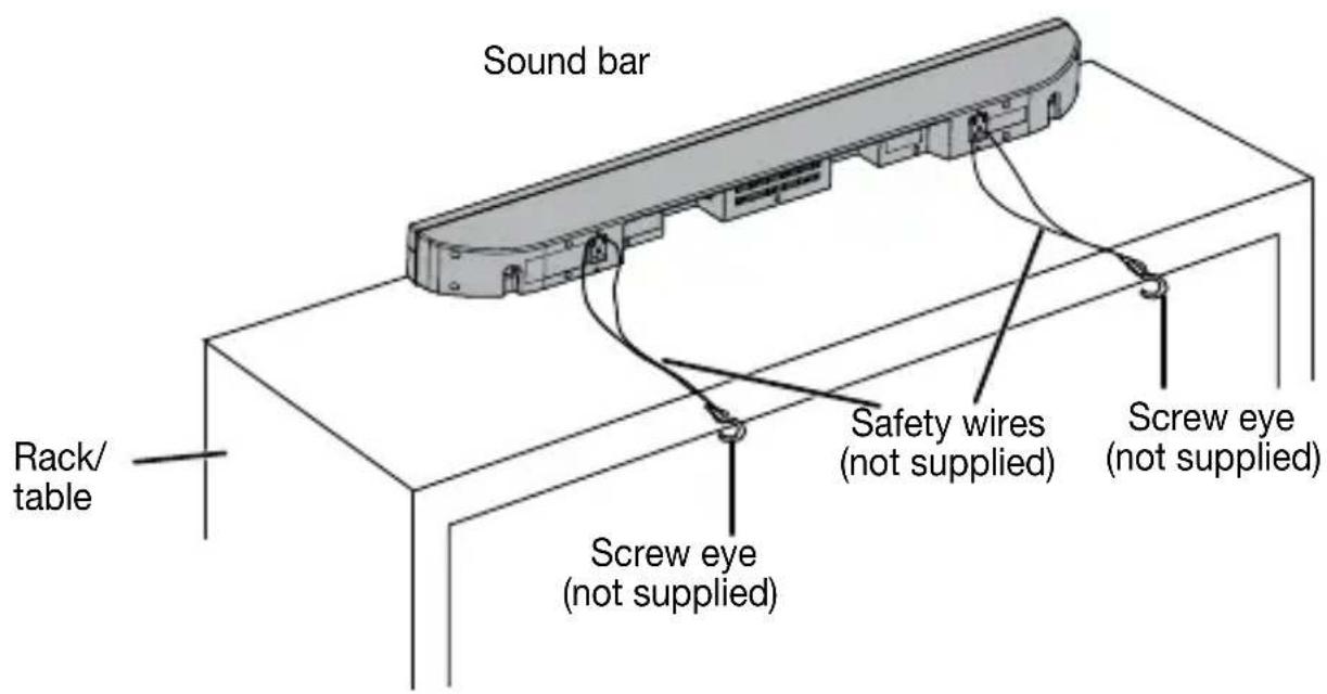 Sound bar Rack/ table Screw eye (not supplied) Safety wires (not supplied) Screw eye (not supplied)