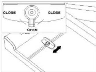 CLOSE OPEN CLOSE