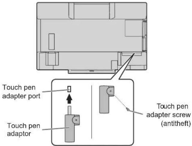 Touch pen adapter port Touch pen adaptor Touch pen adapter screw (antitheft)