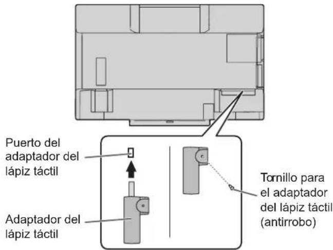Puerto del adaptador del lápiz táctil Adaptador del lápiz táctil Tornillo para el adaptador del lápiz táctil (antirrobo)