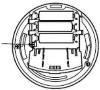 ABUS FURM50000 - Indicatore LED - 3
