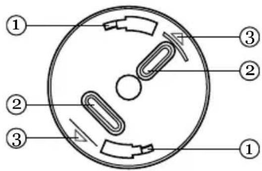 ABUS FURM50000 - Avvertenza - 1