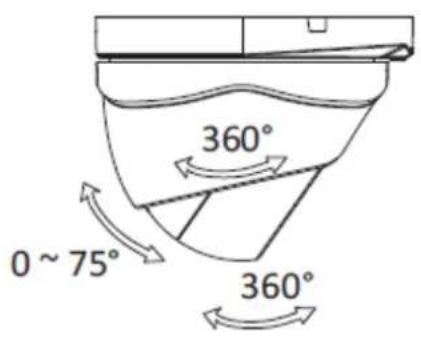 360° 0 ~ 75° 360°