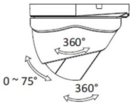 360° 0 ~ 75° 360°