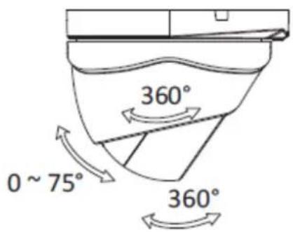360° 0 ~ 75° 360°