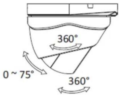 360° 0 ~ 75° 360°