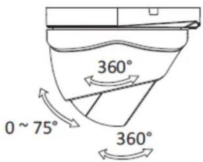 360° 0 ~ 75° 360°