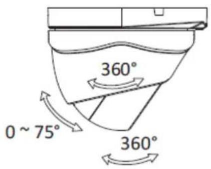 360° 0 ~ 75° 360°